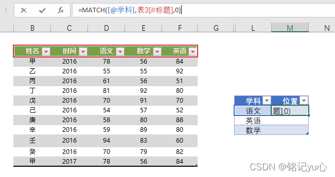 premnmx函数曲线 prxmatch函数_数据_04