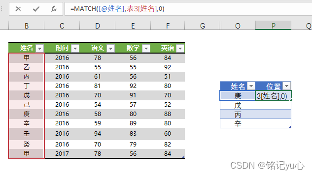 premnmx函数曲线 prxmatch函数_数据_05