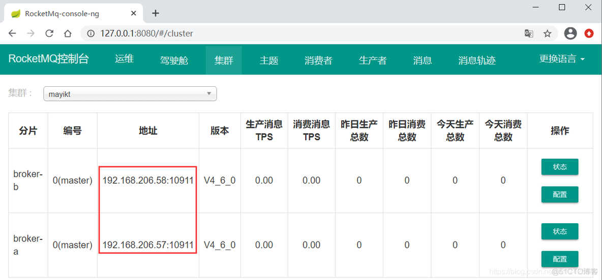 rocketmq设置多个nameserver rocketmq多主原理_spring_02