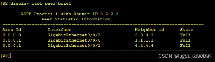 ospf网段精确宣告 ospf如何宣告网段_R3_02