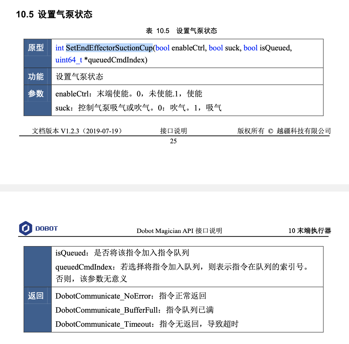 opencv 手臂检测 opencv应用于机械臂抓取,opencv 手臂检测 opencv应用于机械臂抓取_深度学习_20,第20张