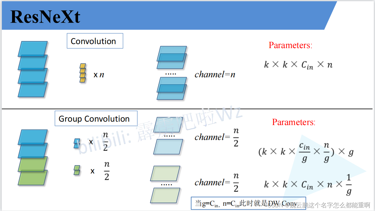 deeplabv3_resnet50训练中断继续训练的命令 resnet 训练,deeplabv3_resnet50训练中断继续训练的命令 resnet 训练_ide_06,第6张