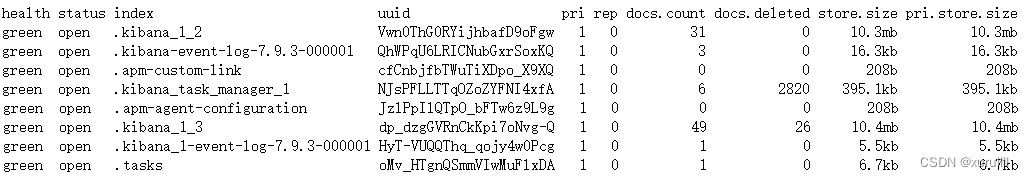 单台主机部署elk elk单机完整部署,单台主机部署elk elk单机完整部署_spring boot_04,第4张