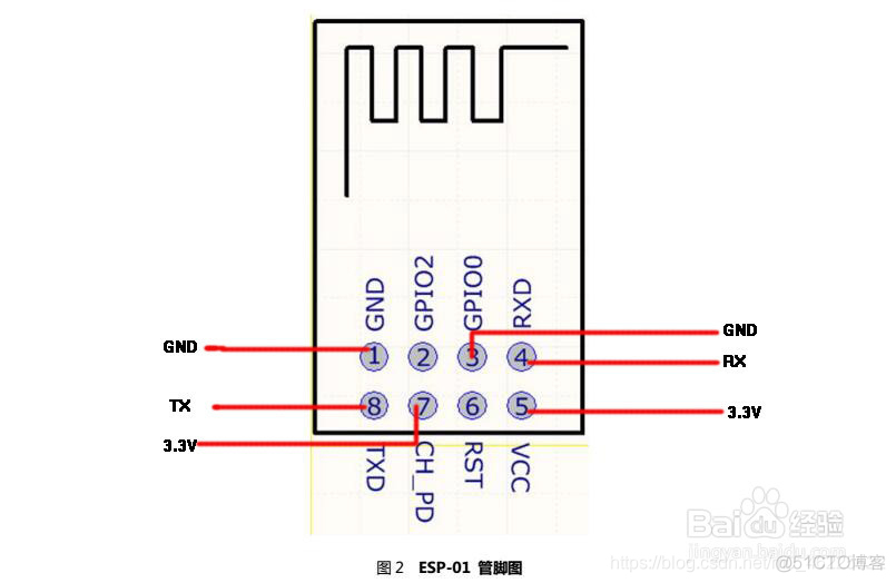 esp8266获取心知天气 esp8266显示天气_JSON_09