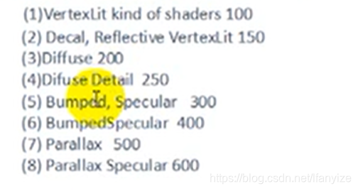 unity shader 内置变量 unity shader lod_unity shader 内置变量