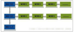 elk 索引 date type format elastic search 索引_数据_15