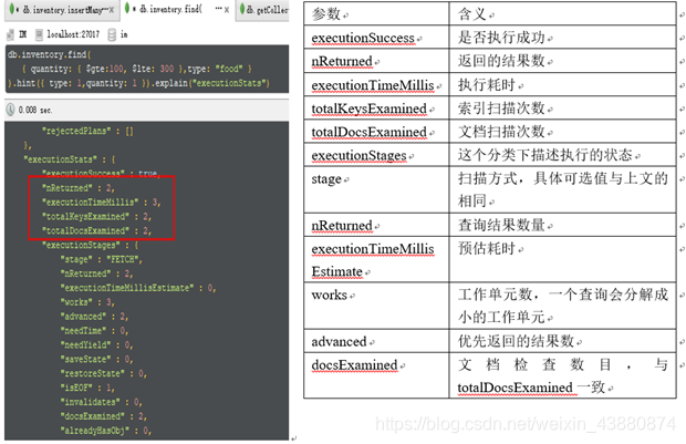 mongoTemplate聚会查询 mongodb聚合查询索引性能分析_查询优化_03