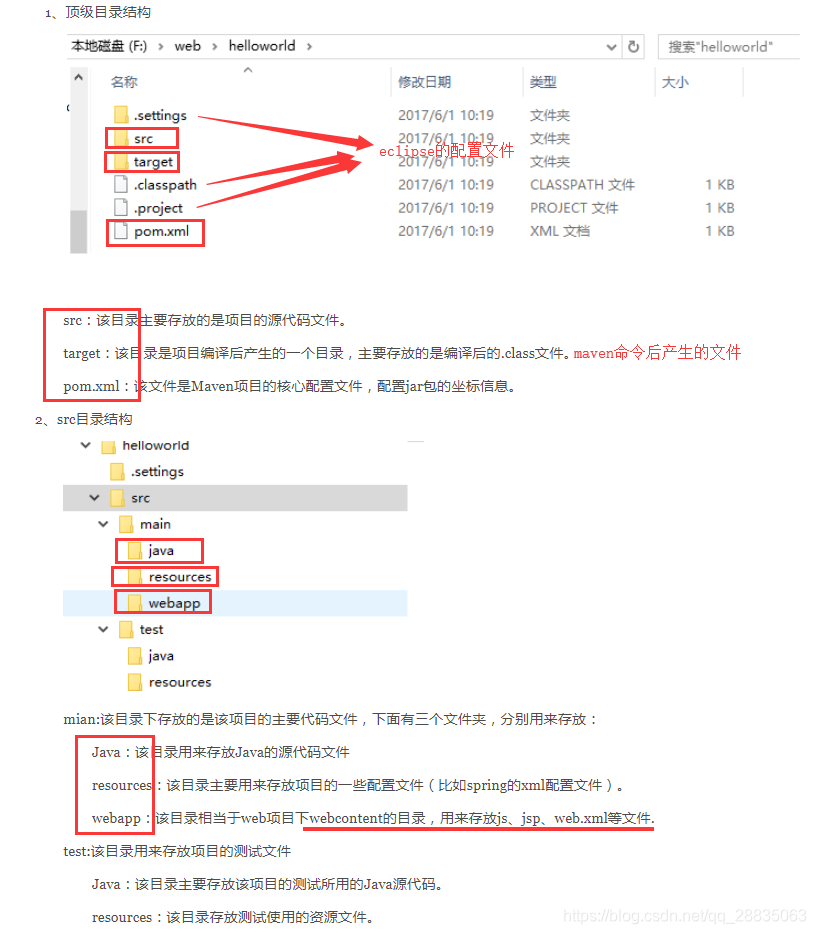 maven profile 打到target下 maven的target下的目录作用_maven理解_03