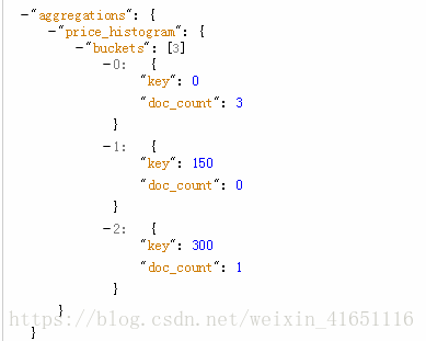 es 分组后按照分组字段排序 elasticsearch分组_字段