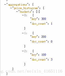 es 分组后按照分组字段排序 elasticsearch分组_java_04