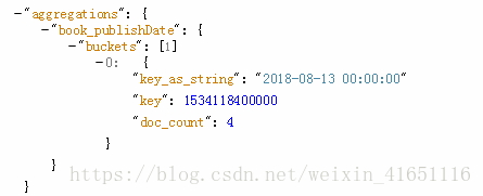 es 分组后按照分组字段排序 elasticsearch分组_es 分组后按照分组字段排序_06