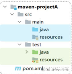 maven依赖版本分析插件idea maven依赖版本管理_java_13