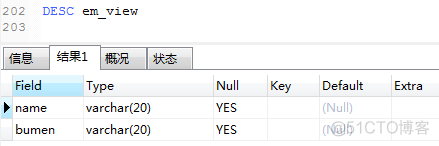 psql对视图建立索引 对视图的更新操作_数据库