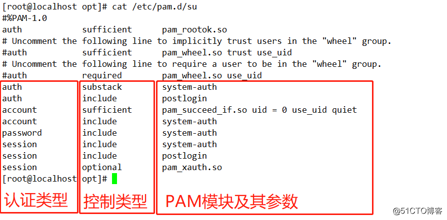 centos锁定root账户 centos7锁定用户_配置文件_27