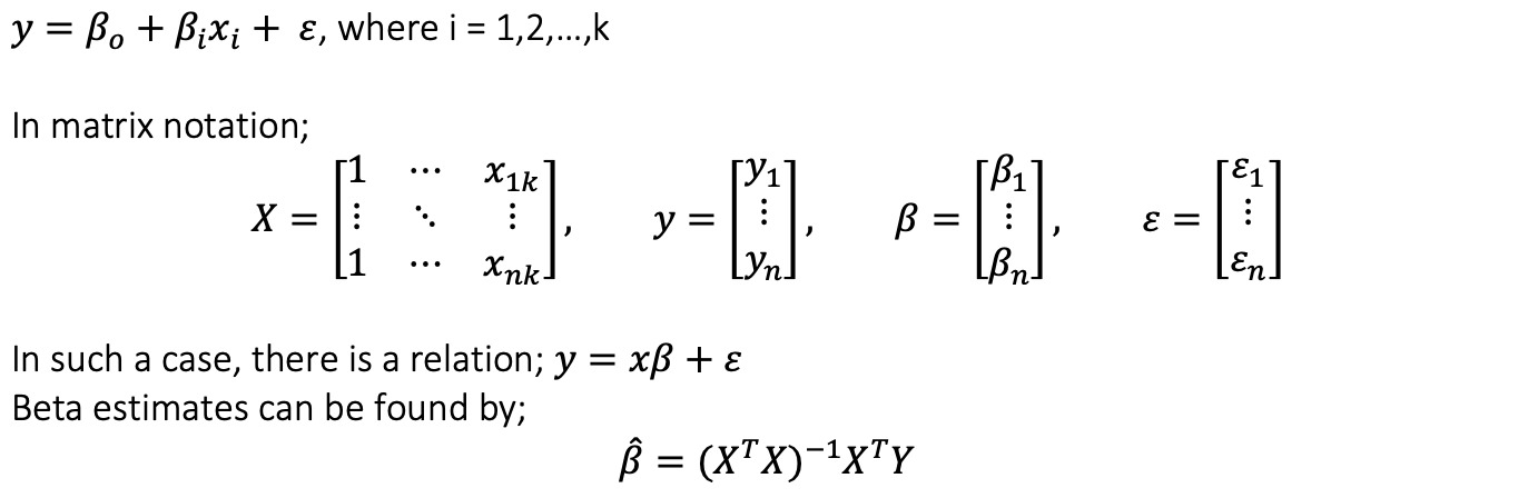 天气预测 回归分析 matlab 回归预测模型matlab_MATLAB_07