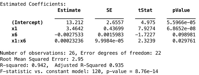 天气预测 回归分析 matlab 回归预测模型matlab_MATLAB_21