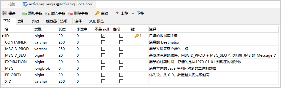 activemq向前台推送消息 activemq怎么保证消息不重复_java_03