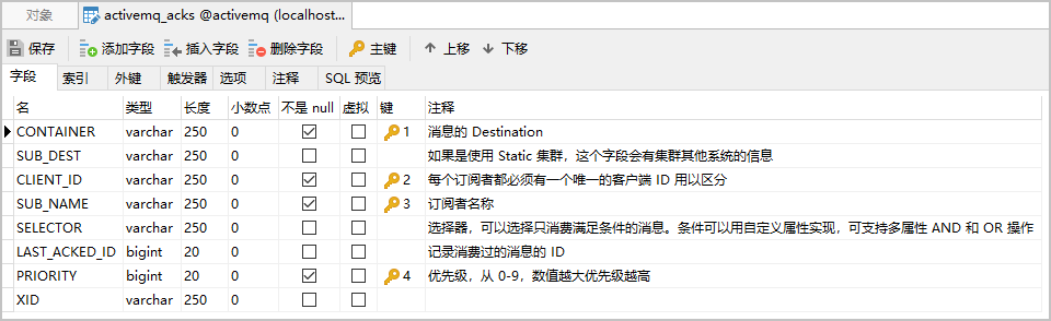 activemq向前台推送消息 activemq怎么保证消息不重复_activemq_04