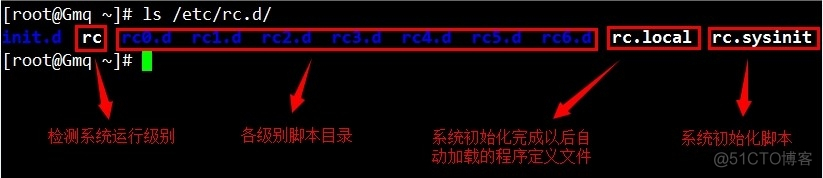 system X 服务器 IMM账号密码忘记怎么办 服务器开机system initializing_操作系统_11