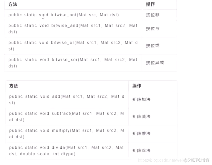 opencv保存mat图片 opencv把mat保存成图片_OpenCV_02