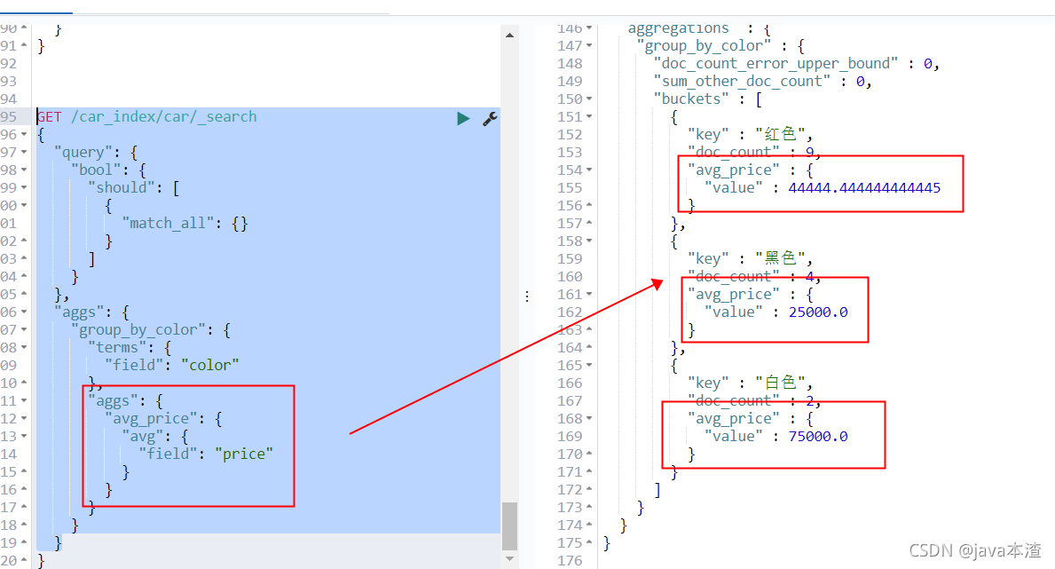 es检索word文件 elasticsearch word 全文检索_elasticsearch_49