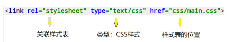 前端有哪些简单css的demo web前端开发css,前端有哪些简单css的demo web前端开发css_前端有哪些简单css的demo_04,第4张