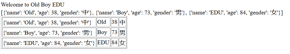 flask render_tamplates css 加载不出来 flask render_template,flask render_tamplates css 加载不出来 flask render_template_html_02,第2张