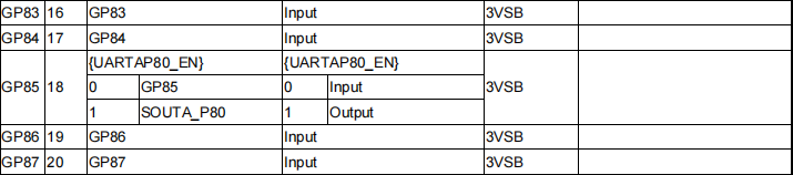 ESXi 超微主板 超微主板uefi_单片机_07