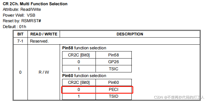 ESXi 超微主板 超微主板uefi_寄存器_14