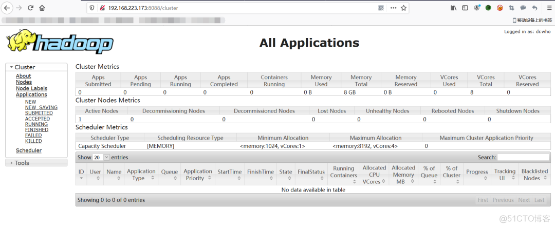 Apache ZooKeeper 安全漏洞 zookeeper未授权漏洞修复_zookeeper 未授权访问_20