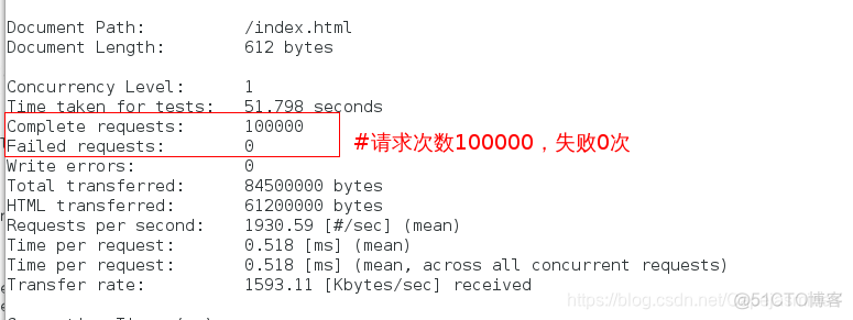 windows nginx log分割 nginx的日志切割_服务端_04