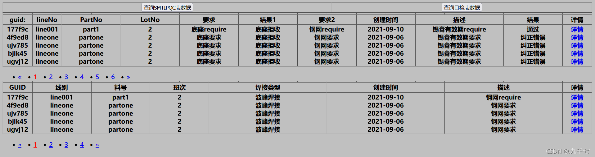 PageRequest分页对象 前端怎么传参 前端数据分页_ci