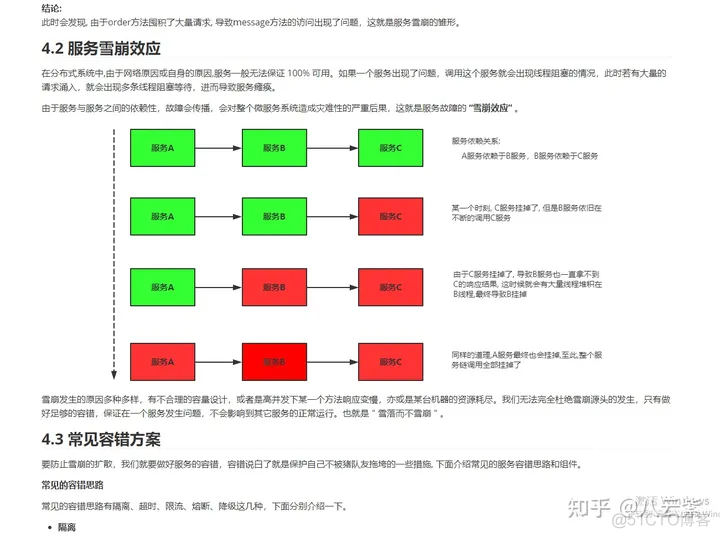 spring cloud alibaba整合security spring cloud alibaba 2020_Cloud_09