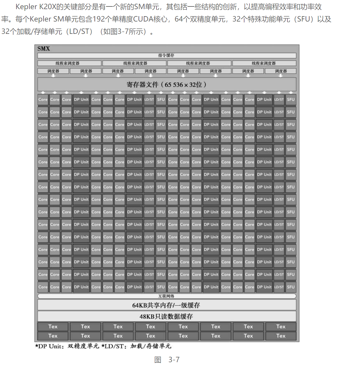 jeston orin 使用CUDA 跑大模型 cuda模拟_应用程序_05