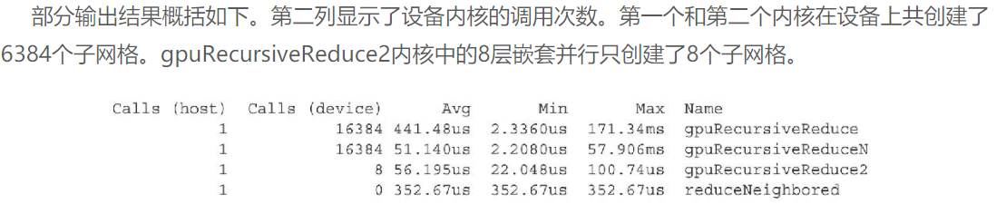 jeston orin 使用CUDA 跑大模型 cuda模拟_应用程序_114