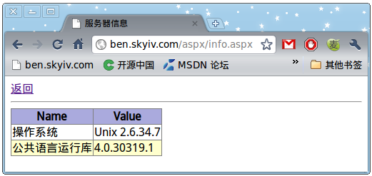 win2008 nginx不支持asp nginx支持asp吗,win2008 nginx不支持asp nginx支持asp吗_nginx_13,第13张