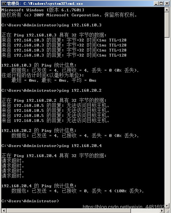 交换机端口VLAN转发原则是什么 交换机端口转发规则_链路_02