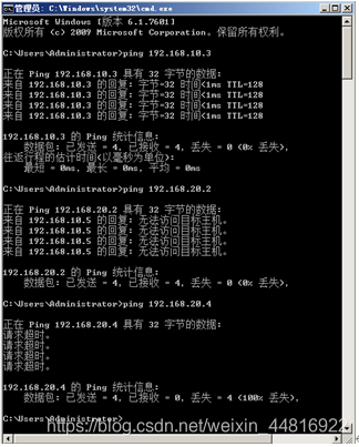 交换机端口VLAN转发原则是什么 交换机端口转发规则_交换机_07