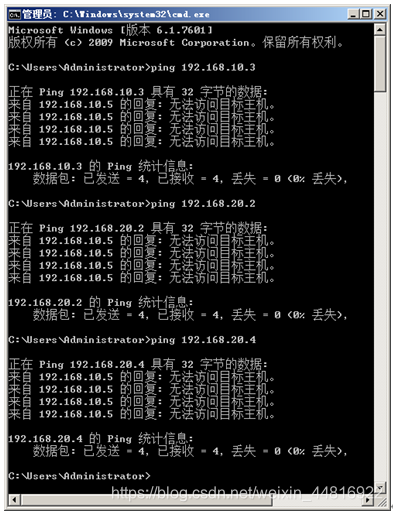 交换机端口VLAN转发原则是什么 交换机端口转发规则_Ethernet_13