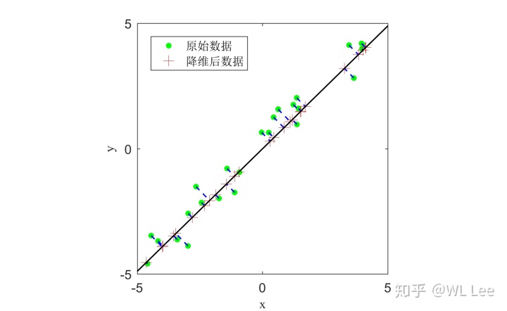 svf程序分析 sv define_svf程序分析_03