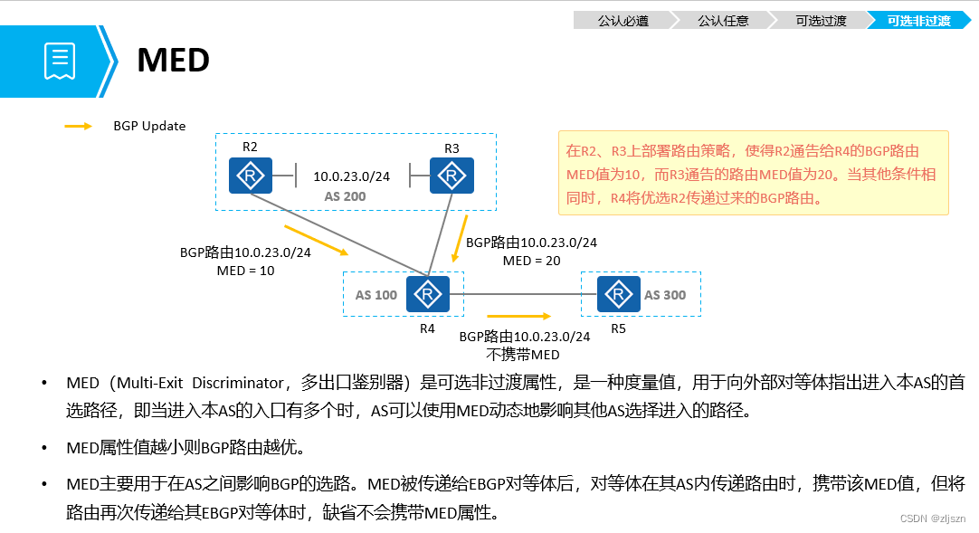 bgp公认可选属性 bgp公认任意属性_私有属性_08