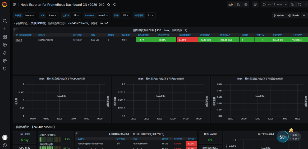 grafana kibana数据 grafana支持的数据库_grafana kibana数据_10