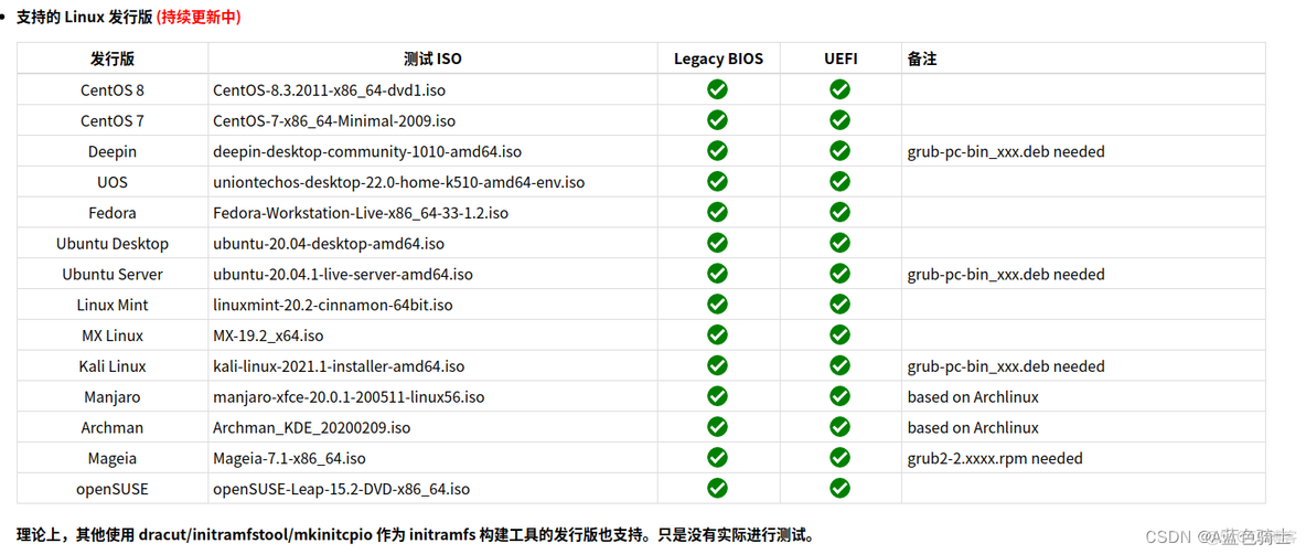 vhd 镜像 安装 linux vhd镜像_虚拟磁盘_15