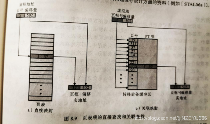 虚拟机嵌套kvm 虚拟机嵌套分页_虚拟机嵌套kvm_08