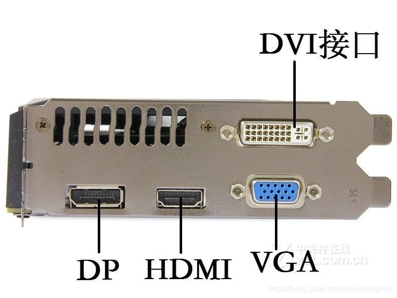 显卡有多少个gpu核心 每一块显卡的核心_NVIDIA _03