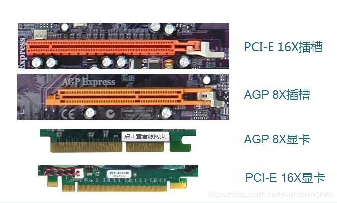 显卡有多少个gpu核心 每一块显卡的核心_AMD_04