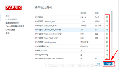 zabbix6 rpm安裝 zabbix4.0安装部署_centos_28