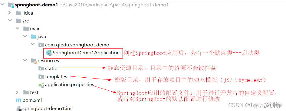 springboot SPI 机制 用法 springboot cs_xml_06