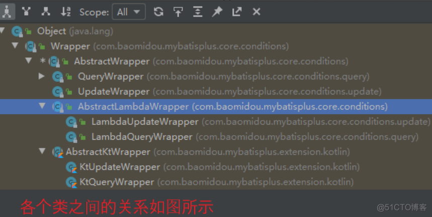 SpringSecurity没有限制住 mybatisPlus中的save方法 spring mybatis plus_字段_13