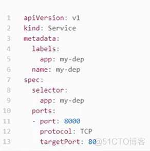 kubectl构建pod非得从镜像拉取吗 kubectl get pod namespace_Pod_04